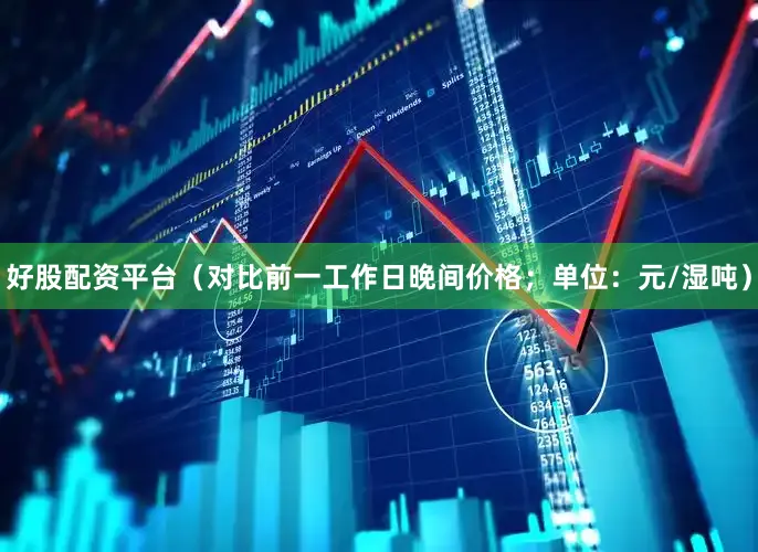 好股配资平台（对比前一工作日晚间价格；单位：元/湿吨）